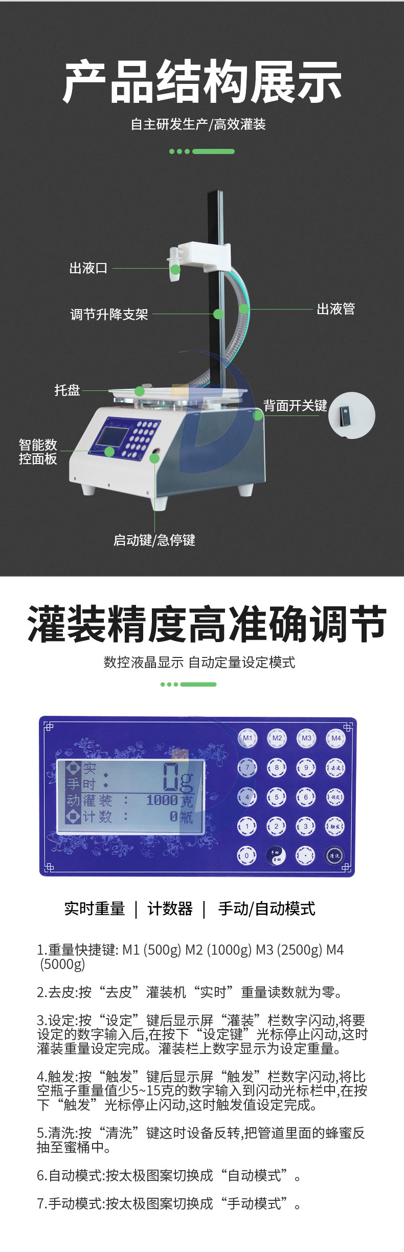 蜂蜜灌装机五花八门该如何选择？