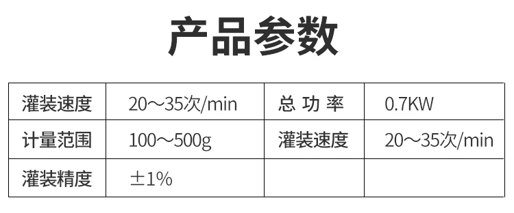 小型辣椒酱灌装线